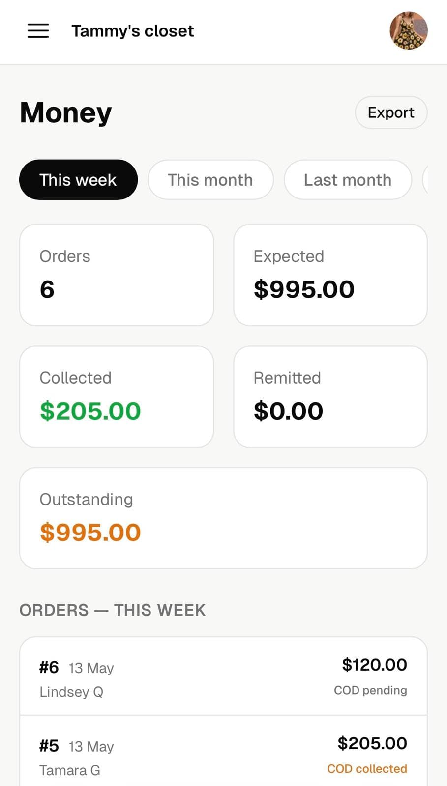 Analytics dashboard screenshot