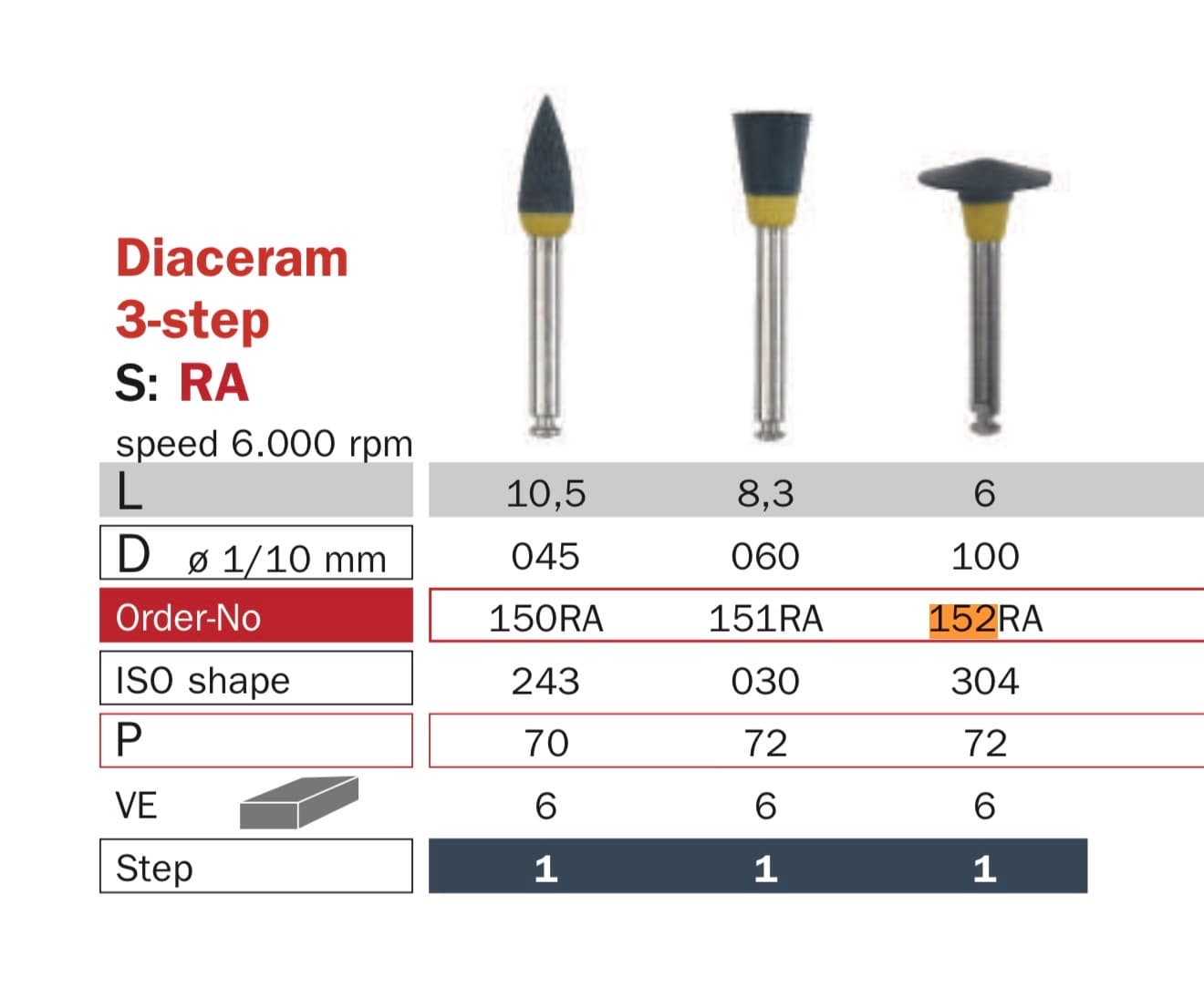 Swiss Emax porcelain ceramic polishing
