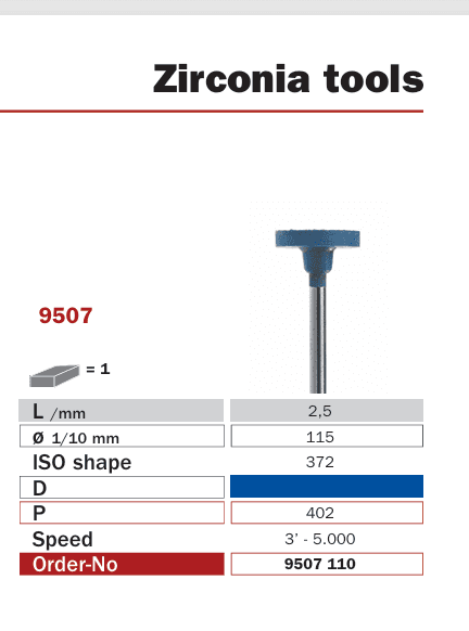 swiss Zirconia polishing tool