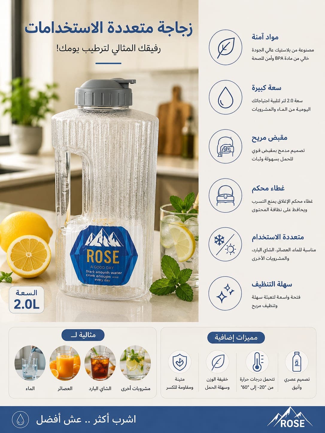 2L Multi-Purpose Water Bottle