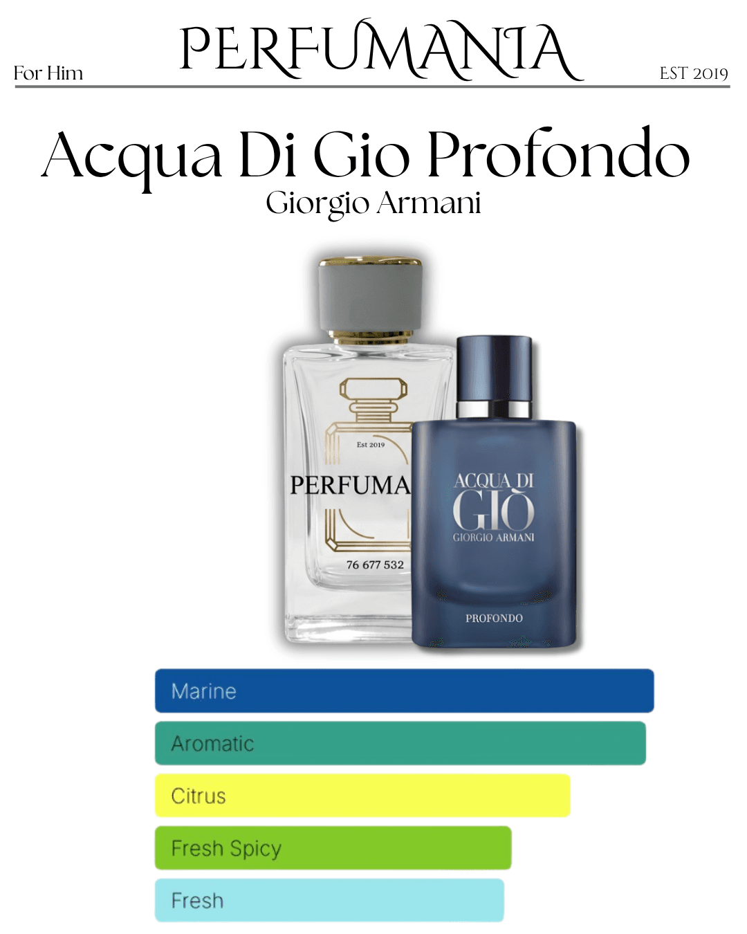 Aqua Di Geo Profondo