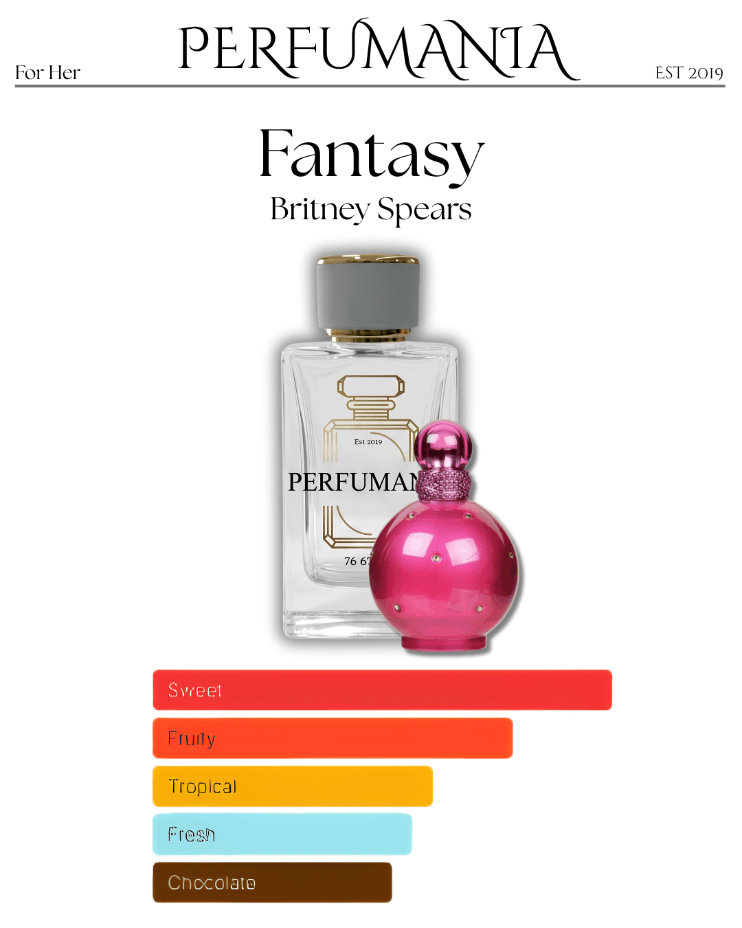 Fantasy Britney Spears