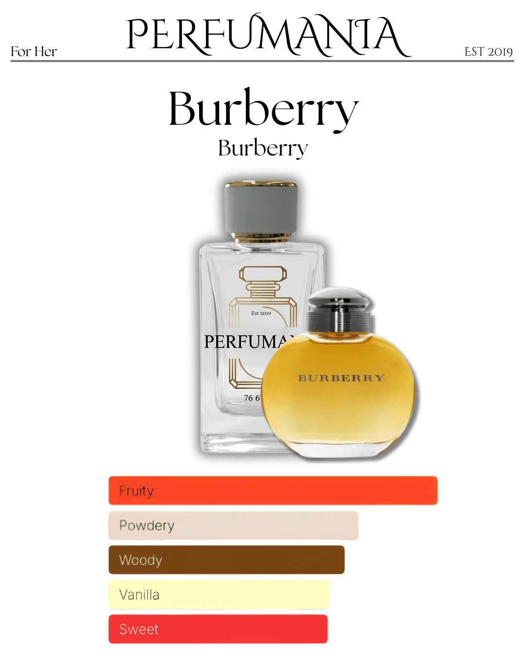 Burberry Women