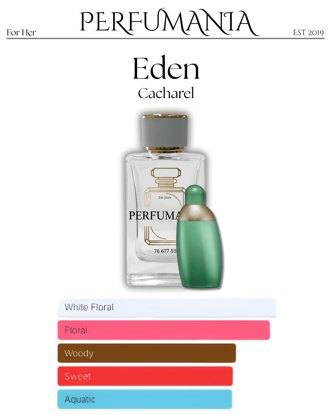 Eden Cacahrel