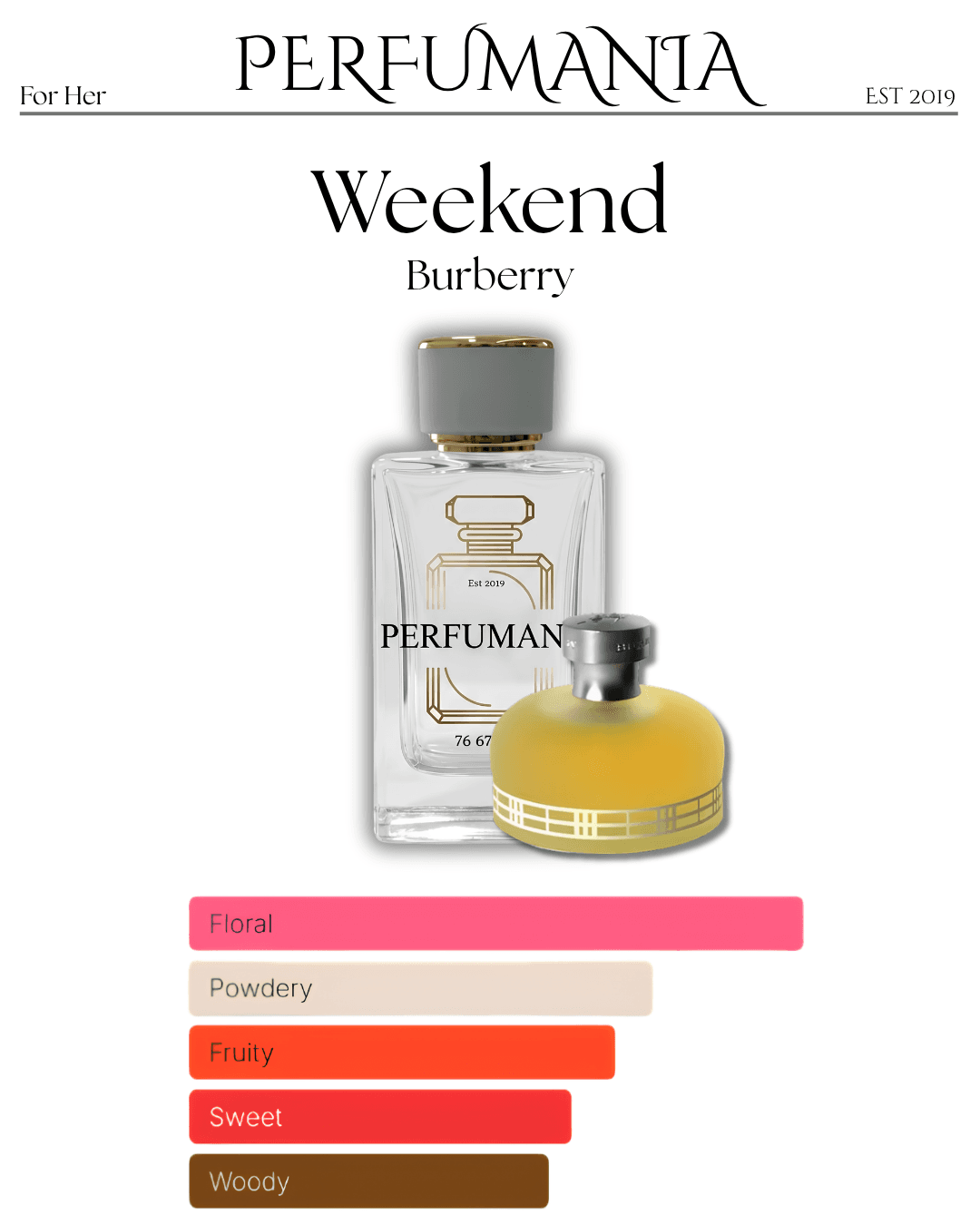 Burberry Weekend Women