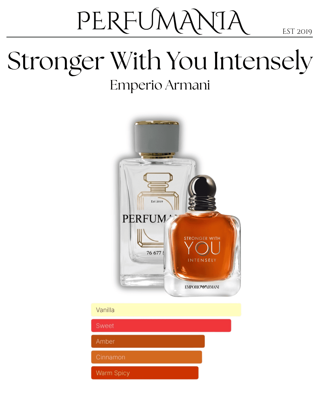 Stronger with You Intensely Armani