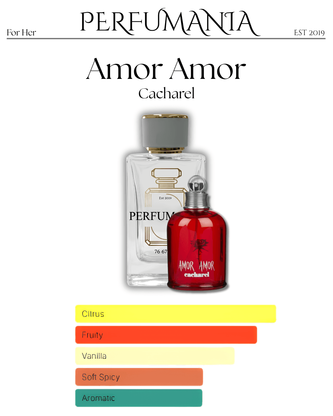 Amor Amor Cacharel
