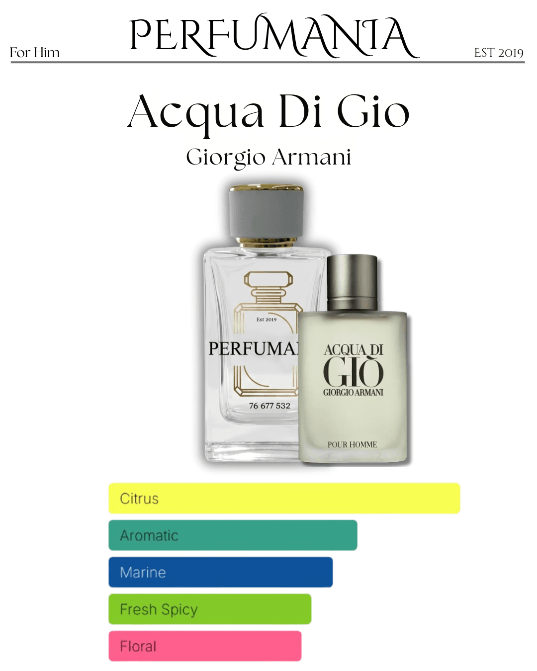 Aqua Di Geo Armani
