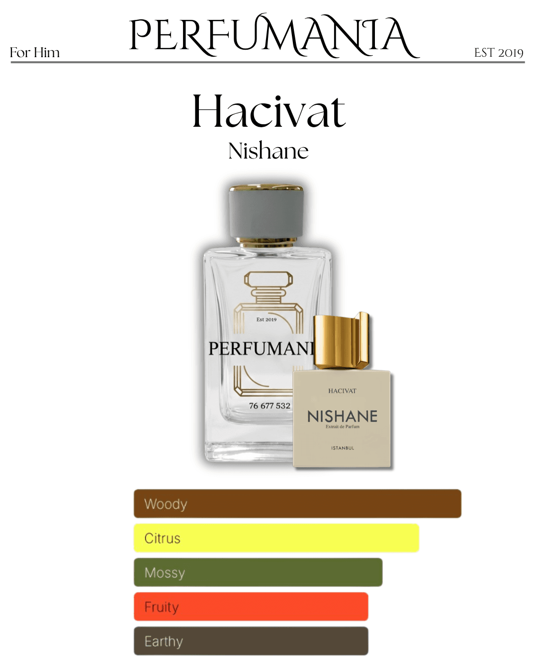 Hacivat Nishane