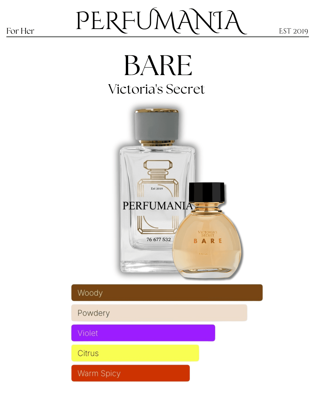Bare Victoria's Secret