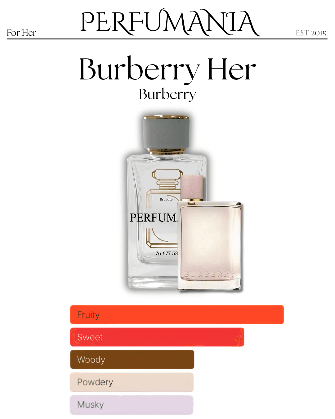 Burberry Her