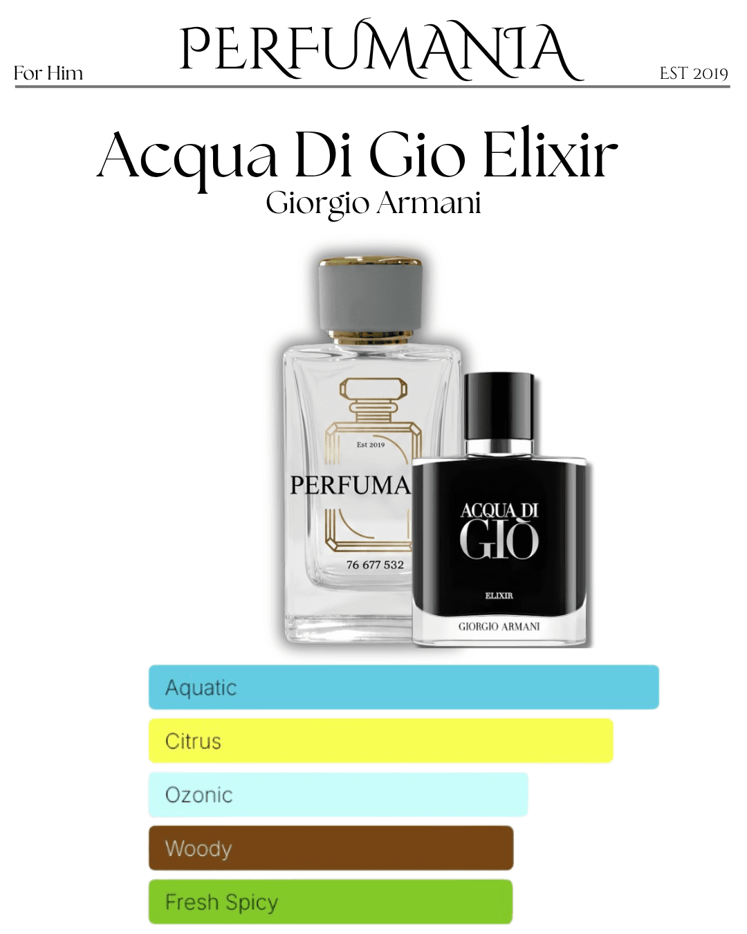 Aqua Di Geo Elixir