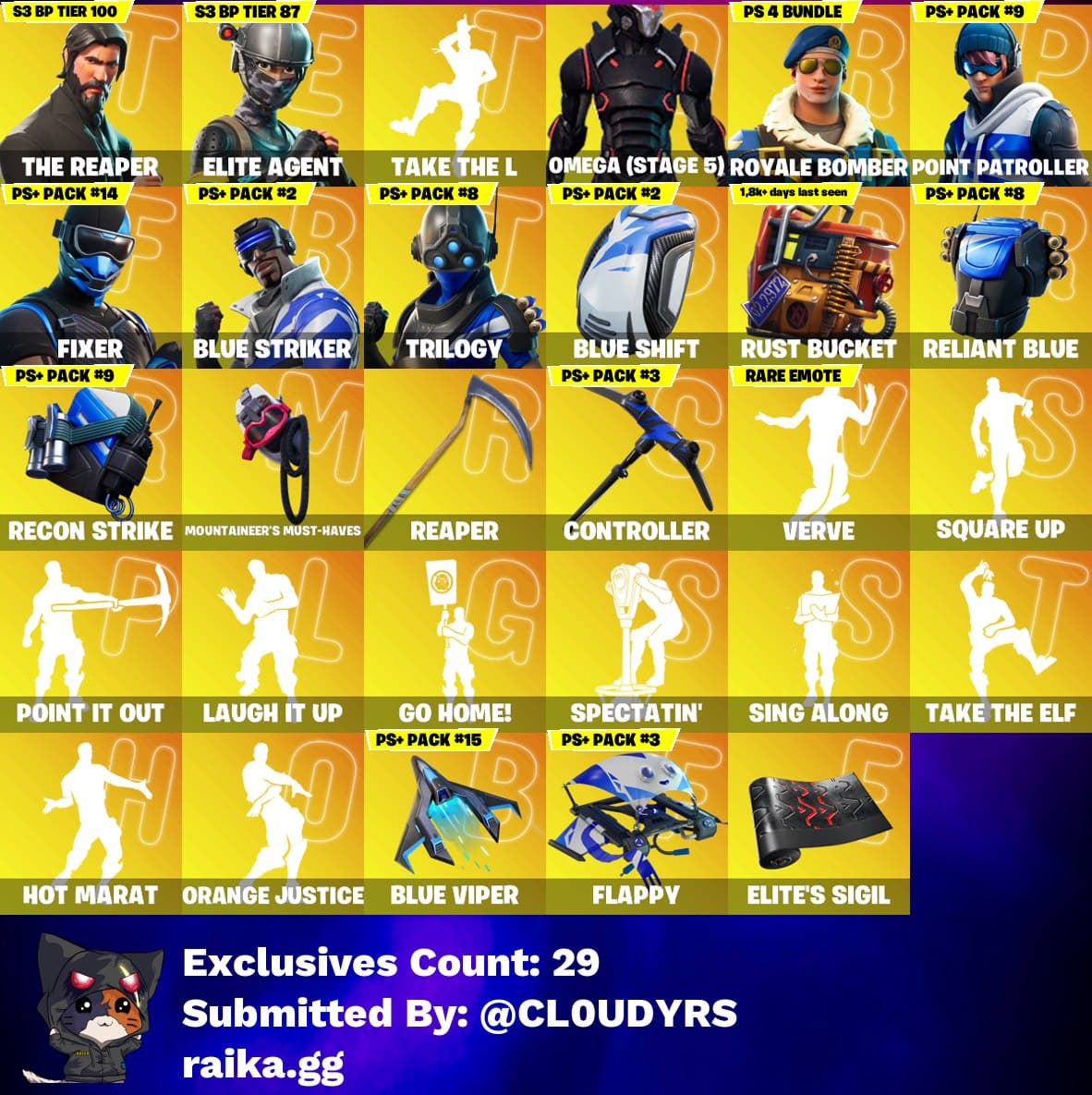 Fn sweaty account